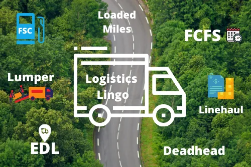 Logistsics Lingo image