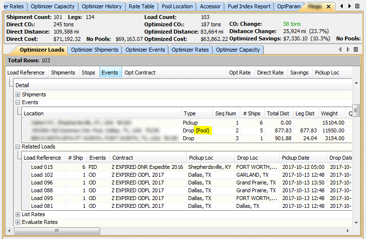 This spreadsheet efficiently displays shipment data with columns for sequence, location type, date, and weight. Pickup and drop locations are clearly marked, and facility information is organized in a table format to enhance load optimization.